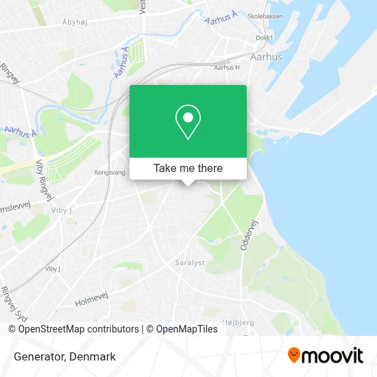 Generator map