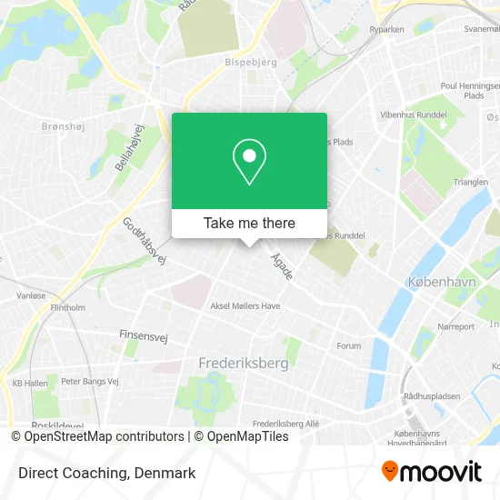 Direct Coaching map