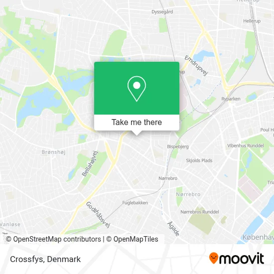 Crossfys map
