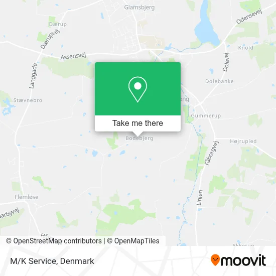 M/K Service map