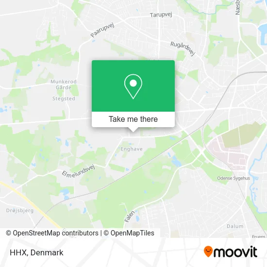 HHX map