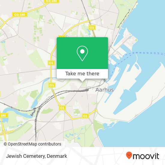 Jewish Cemetery map