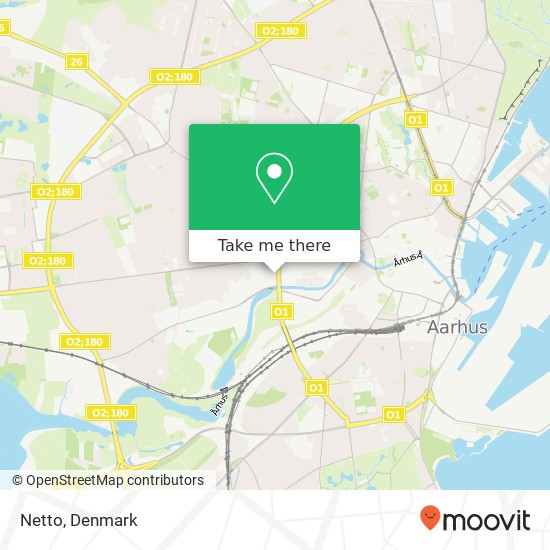 Netto map