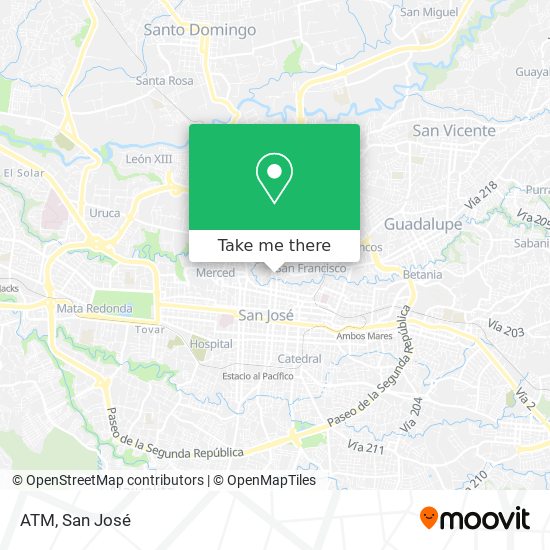 Mapa de ATM