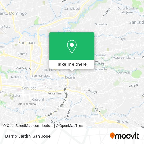 Barrio Jardín map
