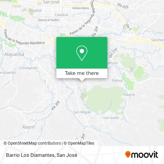 Mapa de Barrio Los Diamantes