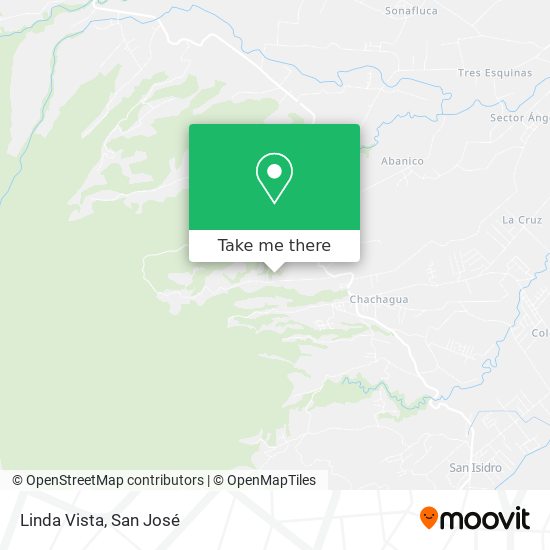 Mapa de Linda Vista