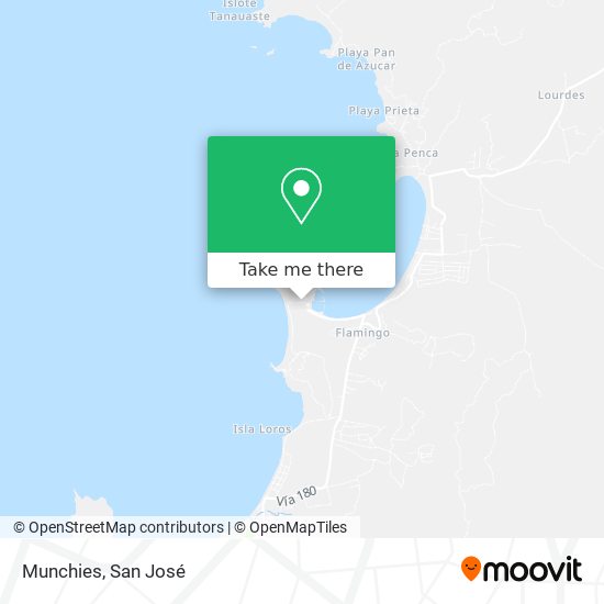 Mapa de Munchies