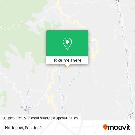 Mapa de Hortencia