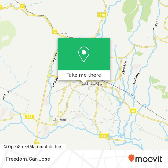 Freedom map