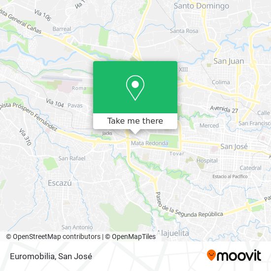Mapa de Euromobilia