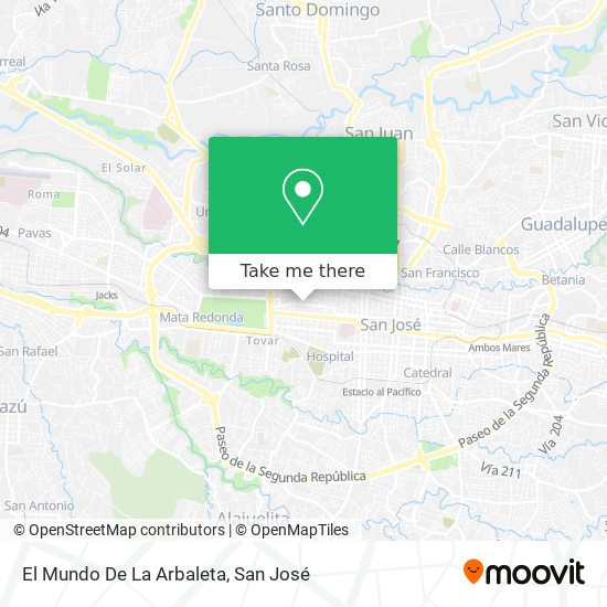 Mapa de El Mundo De La Arbaleta