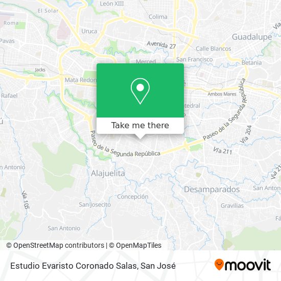 Mapa de Estudio Evaristo Coronado Salas