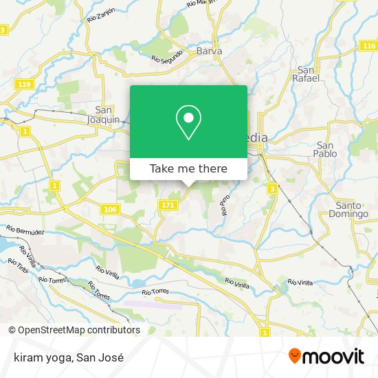 kiram yoga map