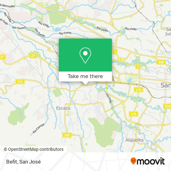 Befit map