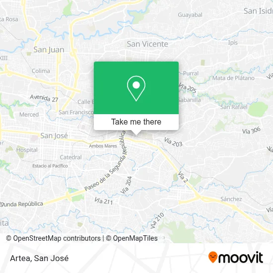 Artea map