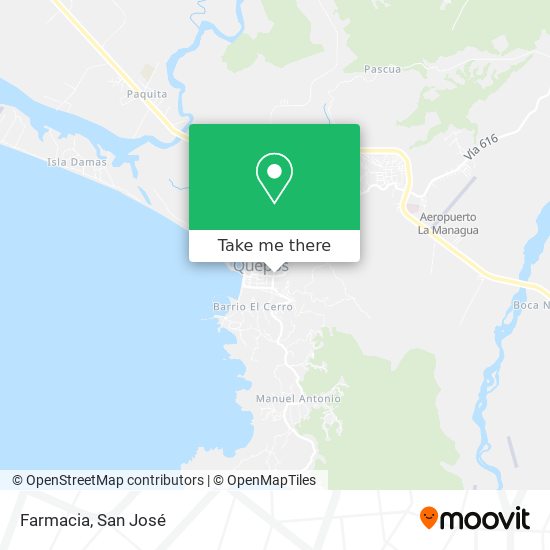 Mapa de Farmacia