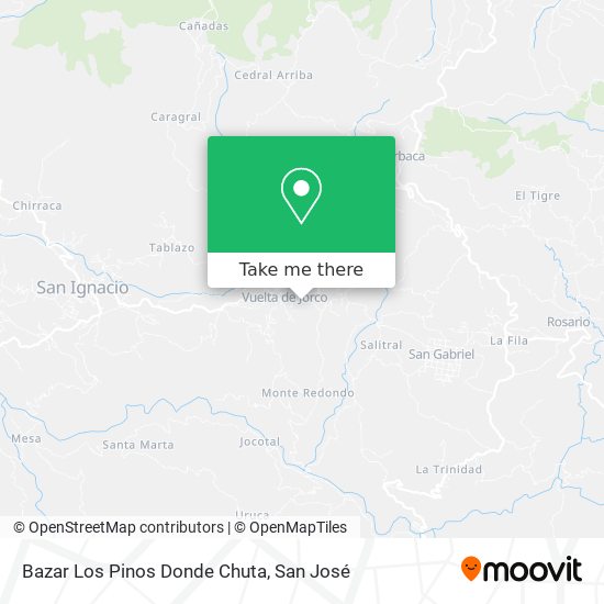 Mapa de Bazar Los Pinos Donde Chuta