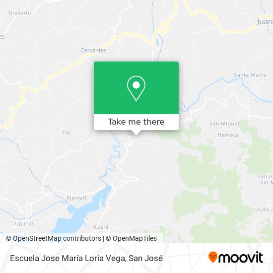 Mapa de Escuela Jose María Loria Vega