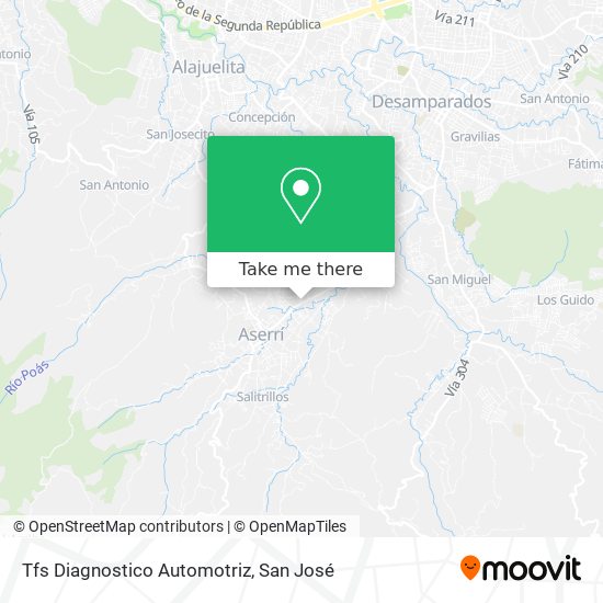 Mapa de Tfs Diagnostico Automotriz