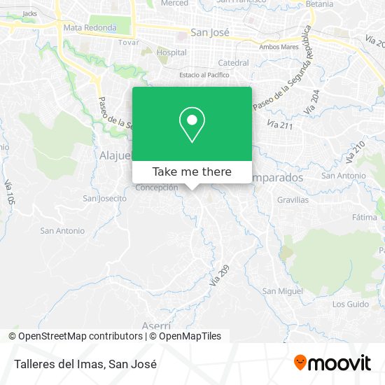 Talleres del Imas map