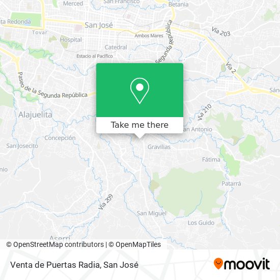 Venta de Puertas Radia map