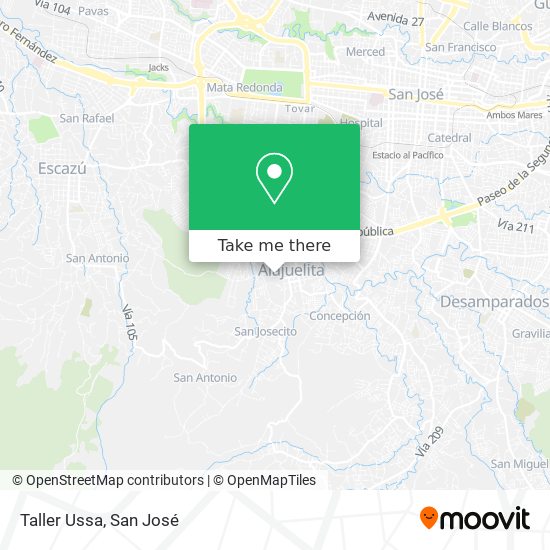 Mapa de Taller Ussa