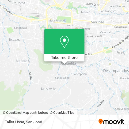 Mapa de Taller Ussa