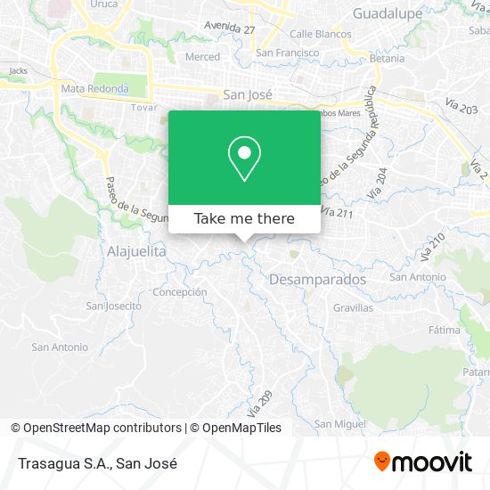 Trasagua S.A. map