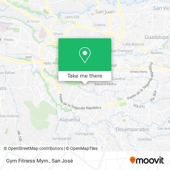 Gym Fitness Mym. map