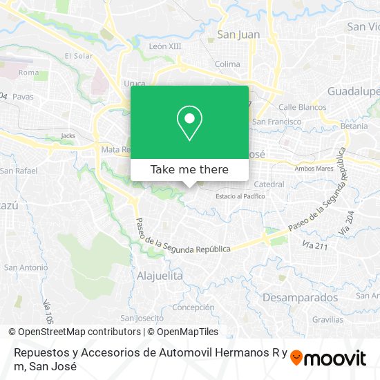 Mapa de Repuestos y Accesorios de Automovil Hermanos R y m