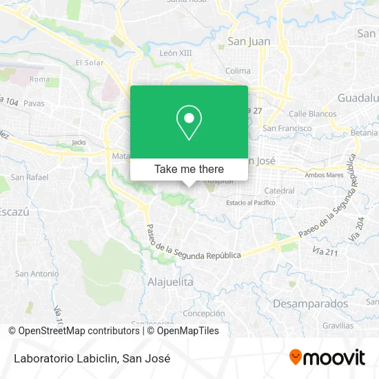 Mapa de Laboratorio Labiclin