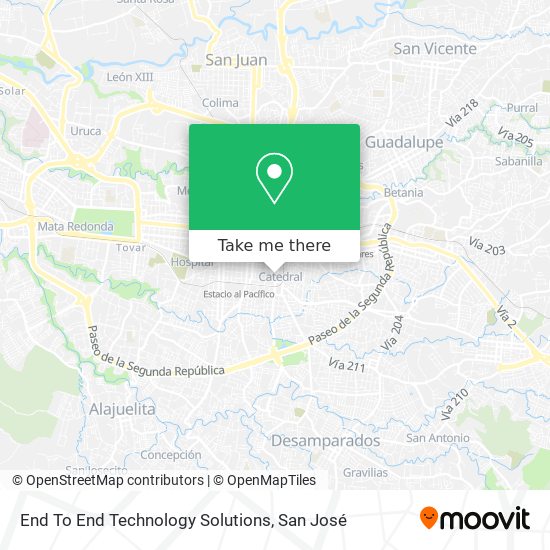 End To End Technology Solutions map