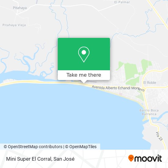 Mapa de Mini Super El Corral