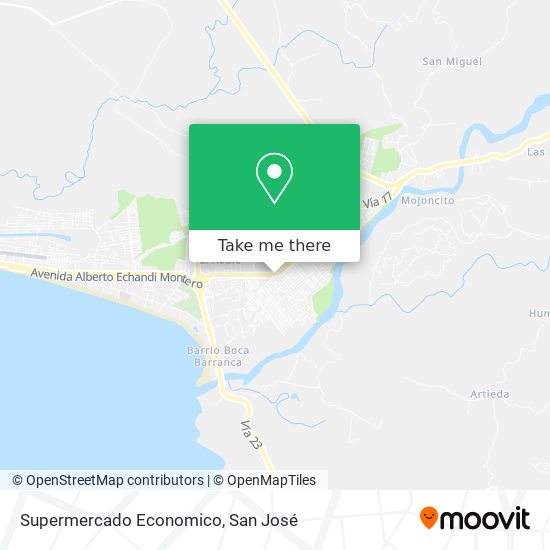 Mapa de Supermercado Economico