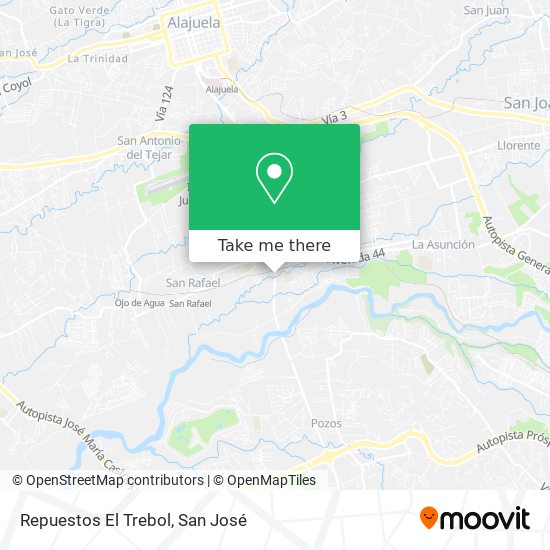 Mapa de Repuestos El Trebol