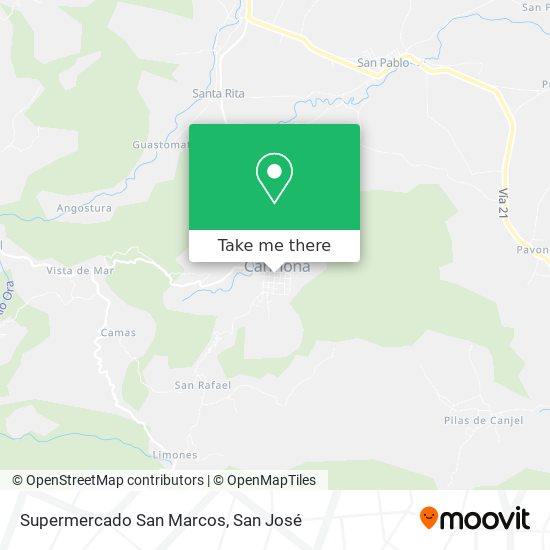 Mapa de Supermercado San Marcos