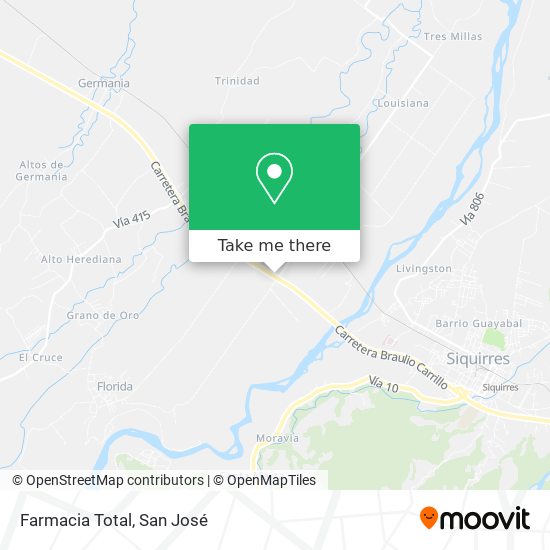 Mapa de Farmacia Total