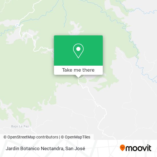 Mapa de Jardin Botanico Nectandra