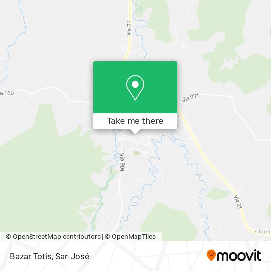 Mapa de Bazar Totis