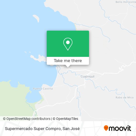 Mapa de Supermercado Super Compro