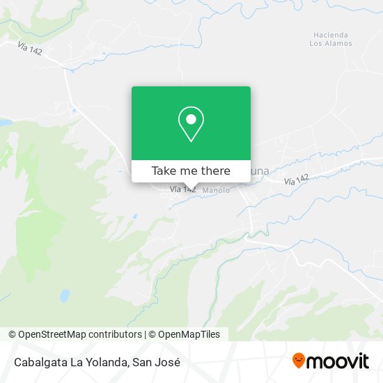 Cabalgata La Yolanda map
