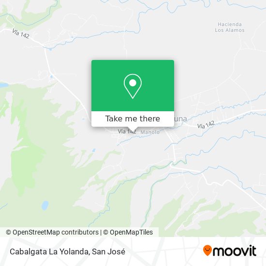 Mapa de Cabalgata La Yolanda