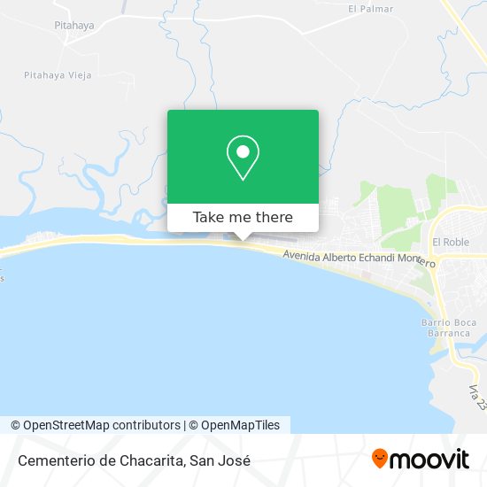Mapa de Cementerio de Chacarita