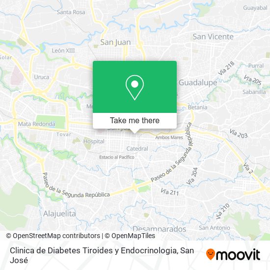 Clinica de Diabetes Tiroides y Endocrinologia map