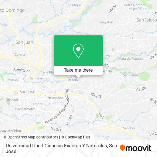 Mapa de Universidad Uned Ciencias Exactas Y Naturales