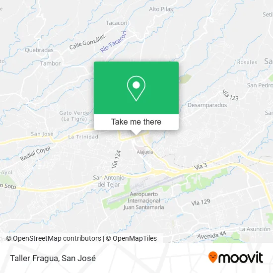Mapa de Taller Fragua