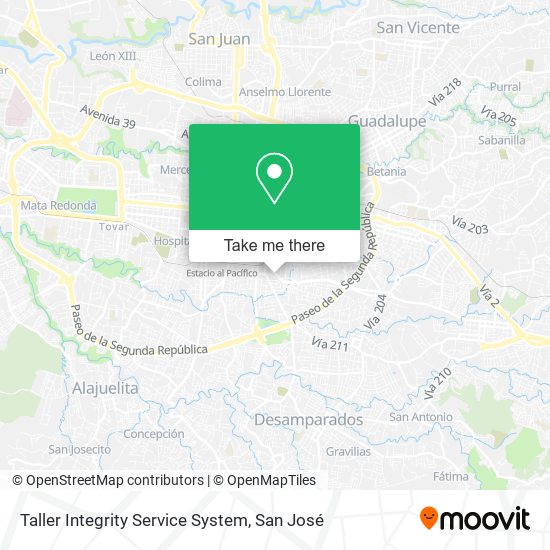 Taller Integrity Service System map