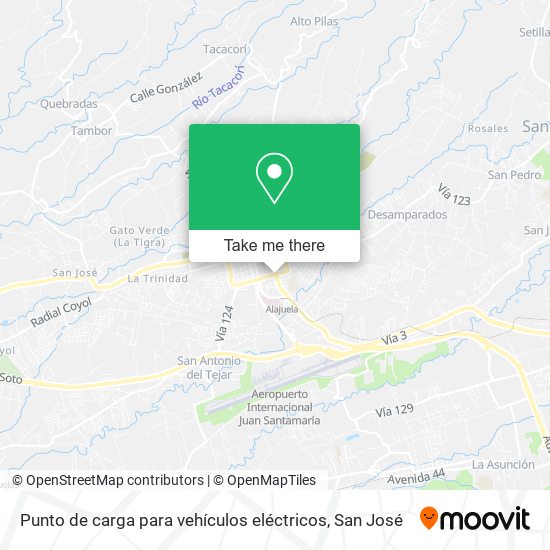 Mapa de Punto de carga para vehículos eléctricos