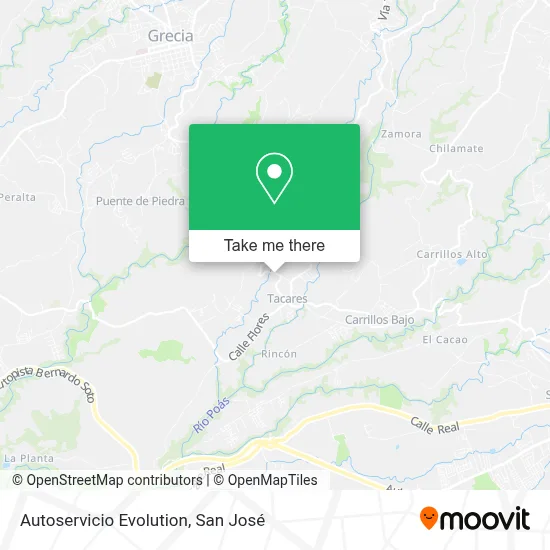 Autoservicio Evolution map